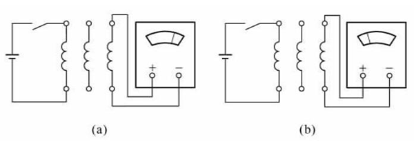 兩種判定異步電動機(jī)繞組收尾端的方法——西安泰富西瑪電機(jī)(西安西瑪電機(jī)集團(tuán)股份有限公司)官方網(wǎng)站 兩種判定異步電動機(jī)繞組收尾端的方法——西安泰富西瑪電機(jī)(西安西瑪電機(jī)集團(tuán)股份有限公司)官方網(wǎng)站