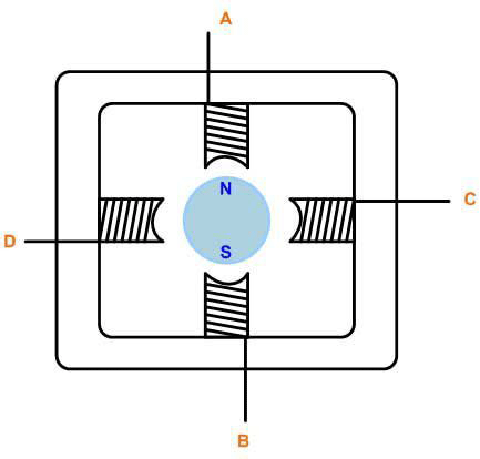 各種電機(jī)的控制算法對(duì)比——西安泰富西瑪電機(jī)(西安西瑪電機(jī)集團(tuán)股份有限公司)官方網(wǎng)站 各種電機(jī)的控制算法對(duì)比——西安泰富西瑪電機(jī)(西安西瑪電機(jī)集團(tuán)股份有限公司)官方網(wǎng)站