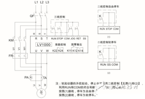 電機(jī)軟啟動(dòng)器工作原理、工藝流程、故障分析、接線圖——西安泰富西瑪電機(jī)（西安西瑪電機(jī)集團(tuán)股份有限公司）官方網(wǎng)站