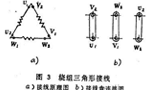 三相異步電動機的兩種接線方法?！靼膊﹨R儀器儀表有限公司