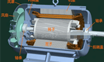 電動車電機(jī)內(nèi)部結(jié)構(gòu)圖詳解?！靼膊﹨R儀器儀表有限公司